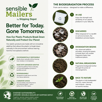 Sensible Mailers™ Biodegradable Bubble Out Bags - 4x5.5"
